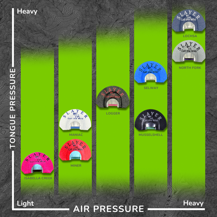 Chart showing Slayer Calls' Clearwater elk reeds organized by air pressure and tongue pressure, including Isabella Creek, Miner, Maniac, Logger, Musselshell, Selway, North Fork, and Lochsa. The complete line up of elk diaphragms.