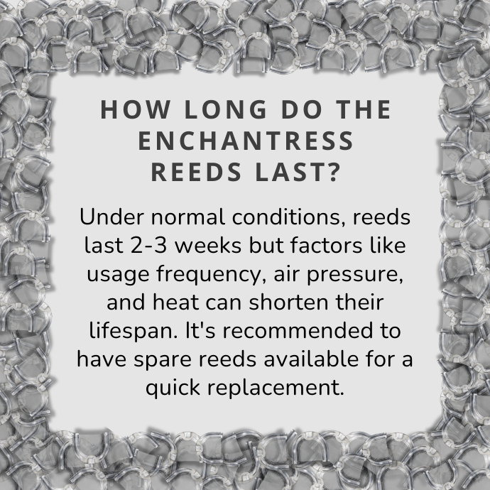 An informative graphic displaying replacement reeds for an elk call, including text on the lifespan of Enchantress reeds, which typically lasts 2-3 weeks under normal conditions, alongside factors affecting their durability and a suggestion to keep spare reeds handy