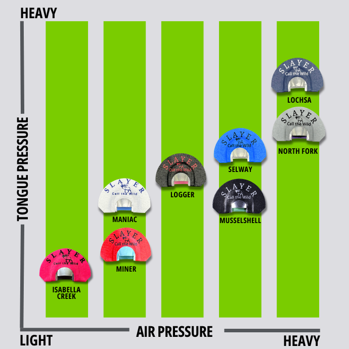 Diagram showing different Slayer elk reeds with air and tongue pressure labels on a green background