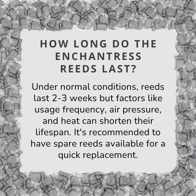 An informative graphic displaying replacement reeds for the Enchantress cow-call, including text on the lifespan of Enchantress reeds, which typically lasts 2-3 weeks under normal conditions, alongside factors affecting their durability and a suggestion to keep spare reeds handy.